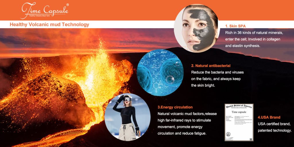 TimeCapsule®-barro-volcánico-póster