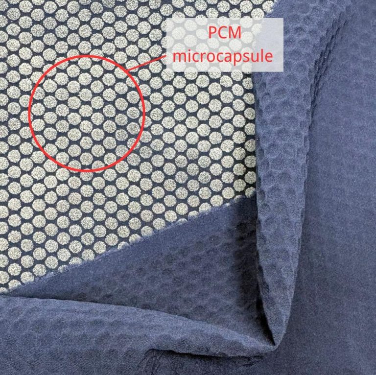 Applications of Phase Change Materials for Smart Textiles: The Ultimate ...