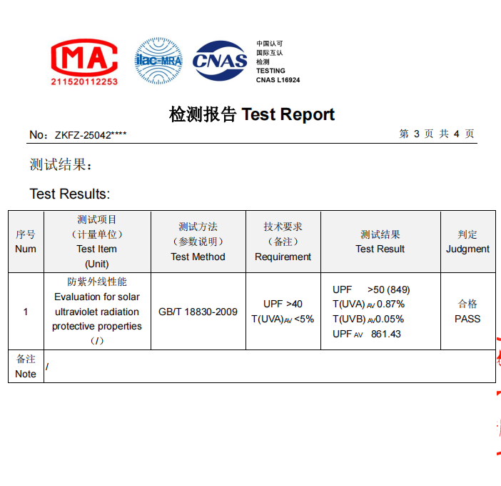 xoy anti uv test report