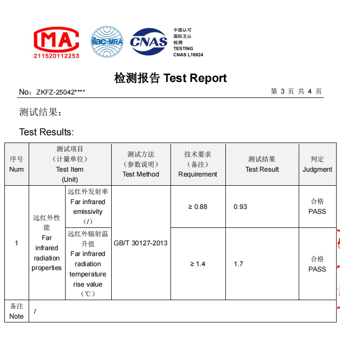 xoy fir test report
