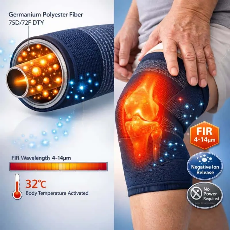 germanium far infrared knee brace senior joint pain relief