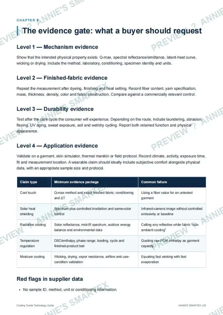 cooling textile guide preview 20 buyer evidence gate